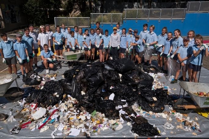 War On Waste - Sorting Out Our School Waste