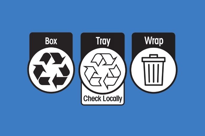 National Recycling Week - Introducing Australia's New Recycling Labels