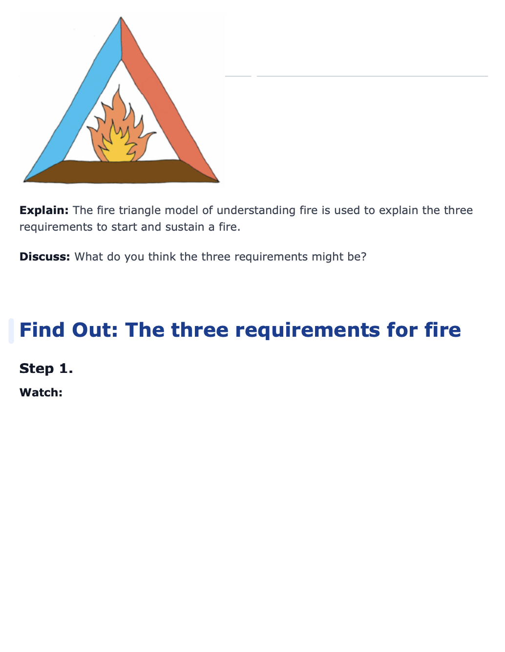 The Fire Triangle Model Primary
