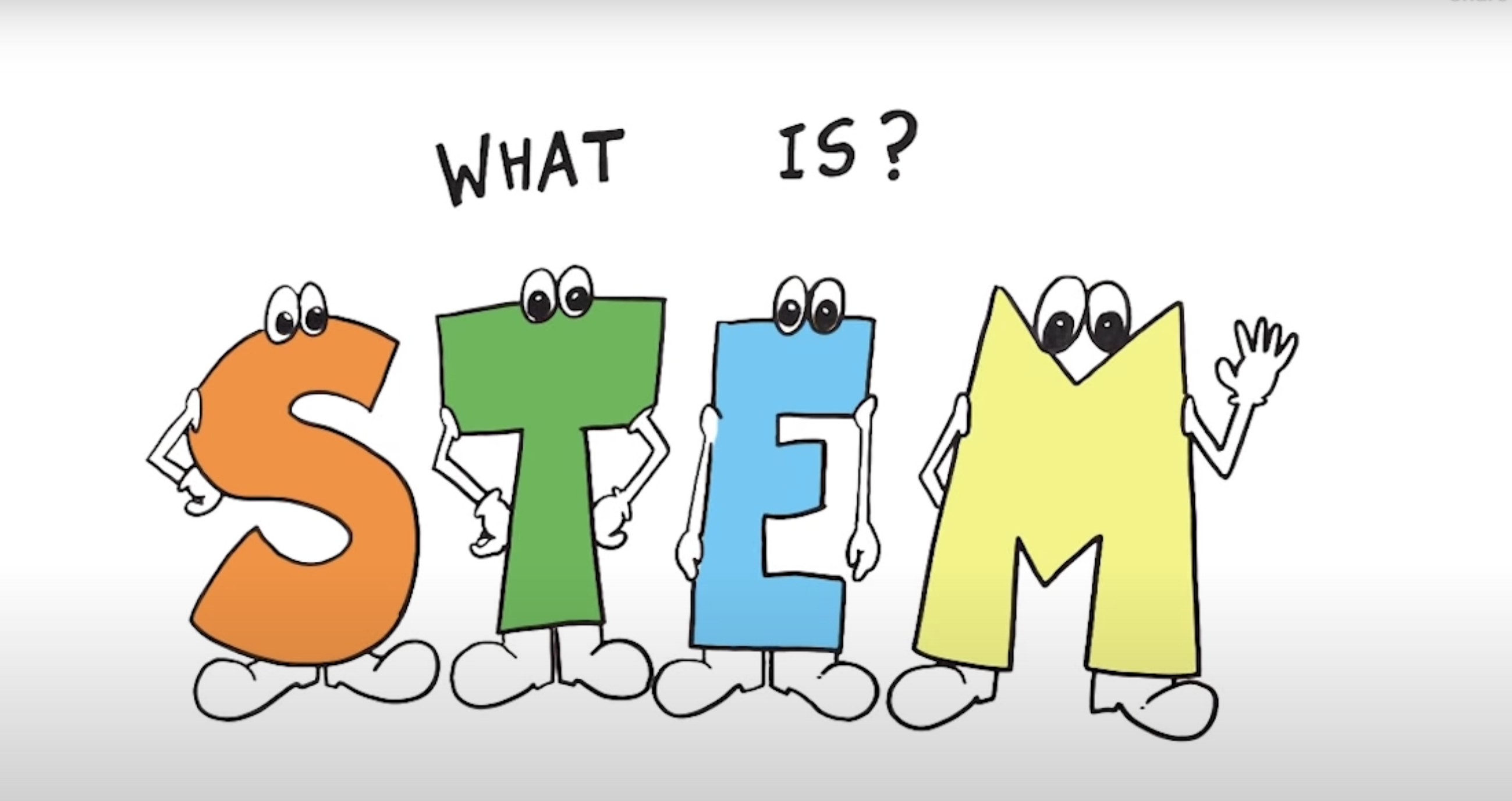 Understanding STEM Integration