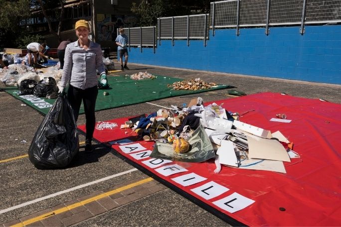War On Waste - Auditing the Litter at Our School